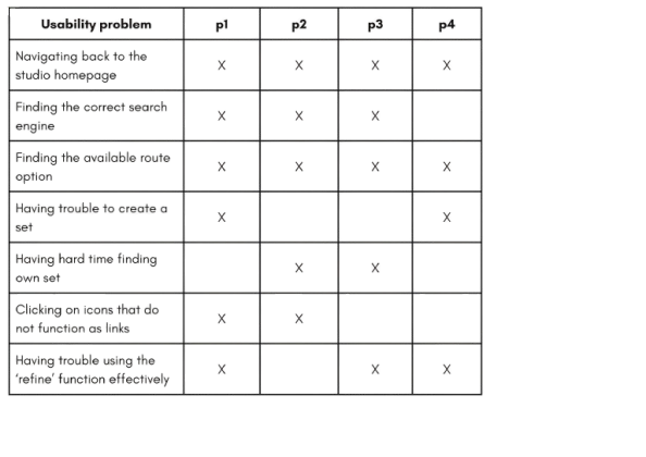 Rijksstudio Data Image